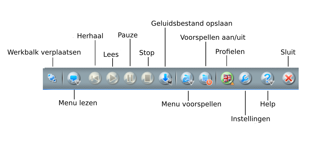 L2S Werkbalk